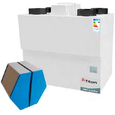 Sistema ventilación entálpico RENair HRV1.6 Plus  HE