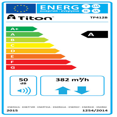 400PX-HRV3-EFICENCIA.jpg Recuperador de Calor RENair HRV4 Q Plus 440m³/h