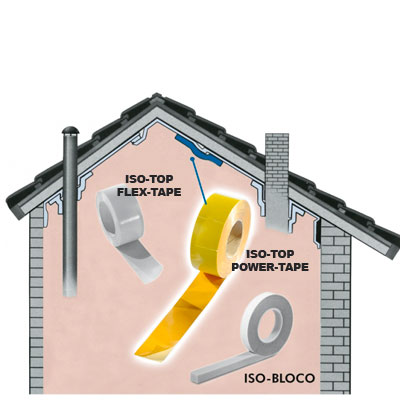 cinta-adhesivapara-barreras-de-vapor-iso-top-power-tape.jpg Cinta adhesiva hermética para interior