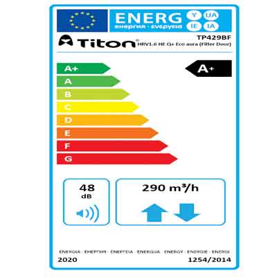 consumo-energetico-recuperador-de-calor-HRV-1.6-HR.jpg Sistema ventilación RENair HRV1.6 HE 290m³/h