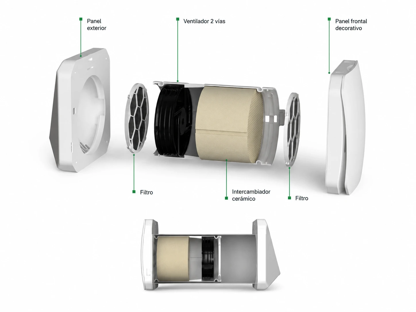 Despiece del recuperador de calor RENair Zephyr con filtros, ventilador e intercambiador cerámico
